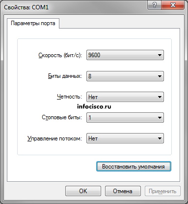 Hyper Terminal под Windows 7, конфигурация по умолчанию, консоль для cisco